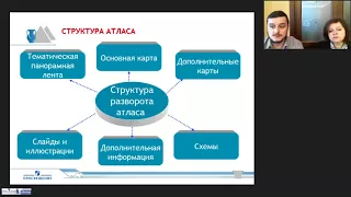 Картографические новинки Издательства  Просвещение   Атласы и контурные карты для 9 класса по Истори