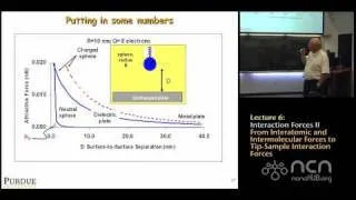 ME 597 Lecture 6: Interaction Forces II