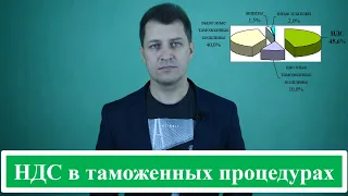 НДС в таможенных процедурах