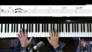 Wichita Lineman piano tutorial 🎹 Jazz Piano College