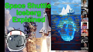 The Space Shuttle Iceberg Explained