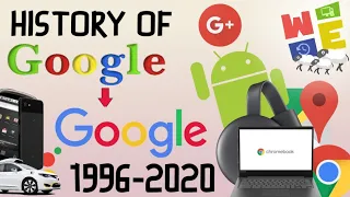 HISTORY OF GOOGLE (1996-2020)