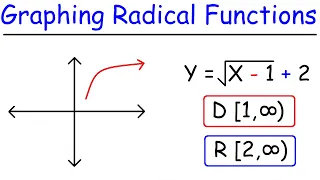 How To Graph Radical Functions & Determine The Domain and Range