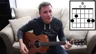 Creep by Radiohead - How to Play Guitar Chords