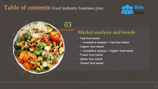 Food Industry Business Plan Powerpoint Presentation Slides