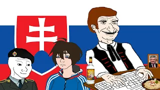 Regions of Slovakia be like