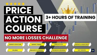 Become a PRICE ACTION 'Beast'🔥 | 3+ Hours of 'Uninterrupted' Price action course for beginners💯😎