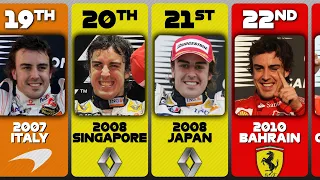 All Fernando Alonso Wins In F1