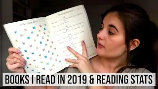 Books I Read In 2019 & Reading Stats! | Phoebe & Me