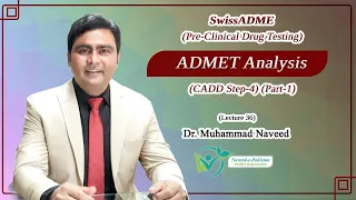 ADMET Analysis | Pre-Clinical Drug Testing | CADD Step-4 | Lecture 36 | Dr. Muhammad Naveed