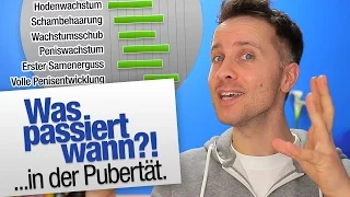 Was passiert wann in der Pubertät?! | jungsfragen.de