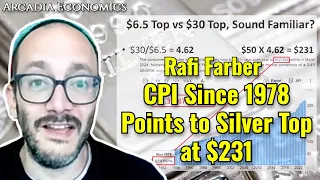 Rafi Farber: CPI Since 1978 Points to Silver Top at $231 and Counting