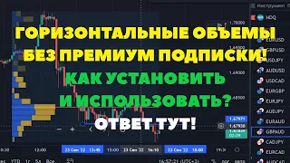 Профиль объема и уровни! Горизонтальные объемы индикатор! Tradingview Обучение трейдингу!