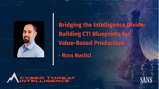 Bridging the Intelligence Divide: Building CTI Blueprints for Value-Based Production