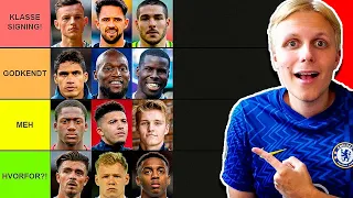 JEG RANGEREDE DE 20 DYRESTE PREMIER LEAGUE TRANSFERS I DETTE TRANSFERVINDUE! - TIER LIST