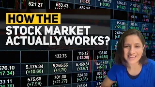 Easy Explanation: How does Stock Market works? (Stock market basics for Beginners)
