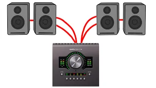 Как подключить вторую пару студийных мониторов к Universal Audio Apollo?