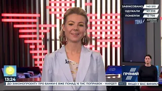 Програма "Гаряча тема" від 7 квітня 2020 року