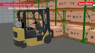 HOW TO DRIVE THE FORKLIFT