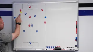 [7v7] Pressing From A Goal Kick