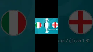 Футбол. Евро 2024, квалификация. Италия - Англия, 23.03.2023 г.