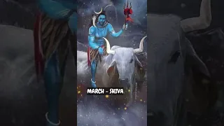 🤩your protect 🙏god according to your birth month❤️ | #jaishreeram #hanumanji #shiv #shorts #ytshort