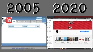 Evolution of YouTube 2005 - 2020