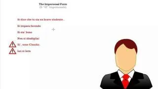 Italian Course Beginner Series 58: The Impersonal Form