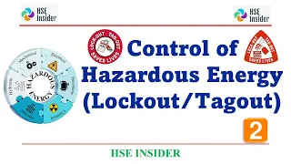 What Is LOTO | Lockout Tagout (LOTO) Energy Control Procedures | Hazardous Energy Sources | Part 2