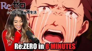 Re:Zero IN 8 MINUTES (Gigguk) REACTION!