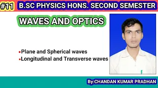WAVES AND OPTICS: Plane and Spherical waves, Longitudinal and Transverse waves