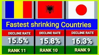 The fastest shrinking countries, Population problem; Population decline from 2020-2050