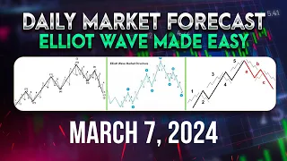 Live Technical Analysis With FX PIP COLLECTOR 3-7-2024