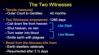 WHEN SATAN KILLS GOD'S TWO WITNESSES--THE EARTH WILL SHAKE