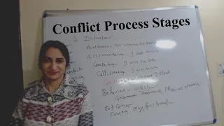 Conflict Process Stages