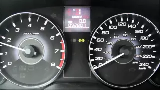 CVT auto vs CVT manual acceleration