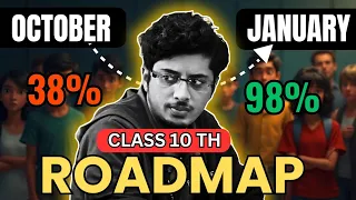 Class 10th : best time table for class 10 | class 10 time table 2024-25 | class 10 time table 2024