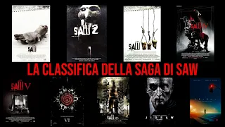 LA CLASSIFICA di tutti i film di Jigsaw: DA SAW del 2004 A SPIRAL del 2021, dal peggiore al migliore