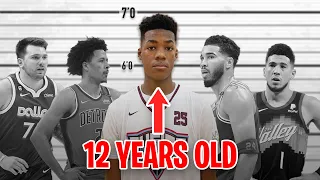 5 YOUNG BASKETBALL PRODIGIES THAT WILL TAKE OVER THE GAME!