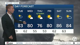 Detroit Weather: Hot and muggy; Chance of strong storms this evening