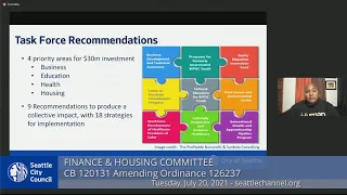 Seattle City Council Finance & Housing Committee 7/20/21