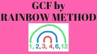 Finding GCF by Rainbow Method