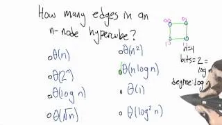Hypercube Edges Solution - Intro to Algorithms