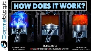 2019 Mazda SKYACTIV X Engine | How Does It Work? - HOW IT'S MADE Technology Performance