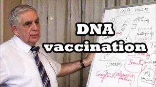 DNA vaccination - تلقيح الحمض النووي