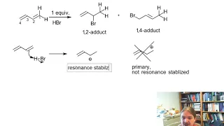 Electrophilic addition reactions of conjugated dienes