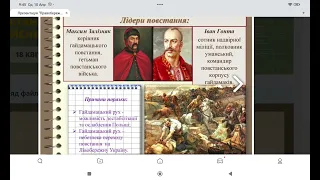 Правобережна Україна🇺🇦. Землі Західної України у 20-90-х роках ХVІІІст. 8 клас Історія України 🇺🇦