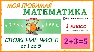 Сложение чисел от 1 до 5. Математика 1 класс. Подготовка к школе.