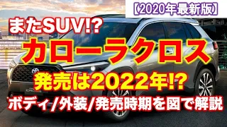 【トヨタ新車】カローラクロス2022年発売！？外装/ボディサイズなど最新情報を解説！