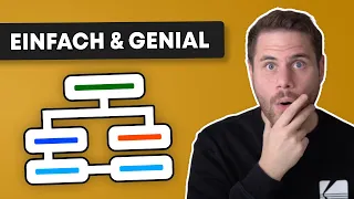 Dynamisches Organigramm LEICHT erstellen und anpassen mit Excel